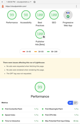 Website Audit. What is your score?