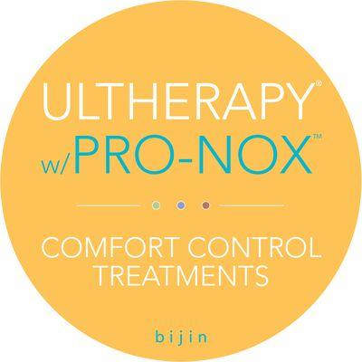 Ultherapy - non-surgical, ultrasound, facelift treatments