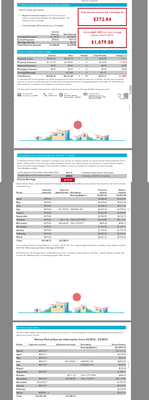 according to TMS I will have a shortage. Every single Month I call and told the same thing.  I must be an idiot and can't do simple math.