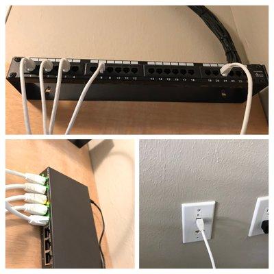 Network setup for new small office