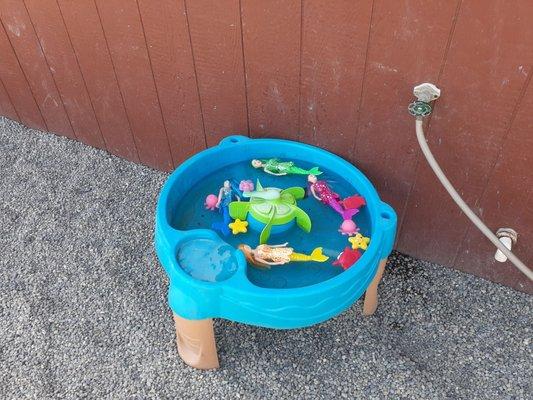 Water table