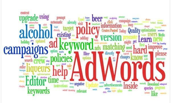 AdWords Marketing