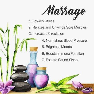 Benefits of Massage