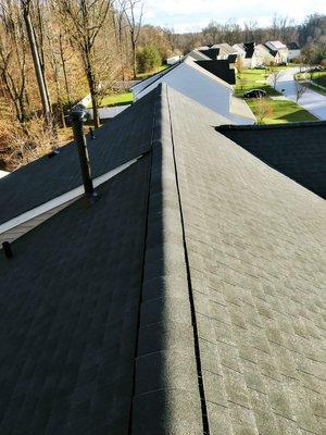 Roof Complate