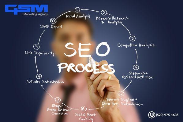 SEO Company Near Me