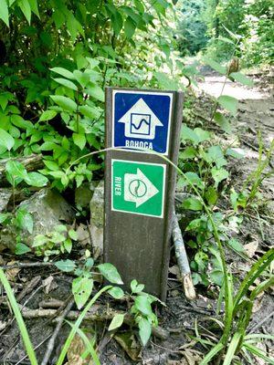 Blue River Parkway Trailhead