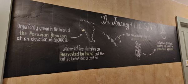 The journey of LPQ Coffee