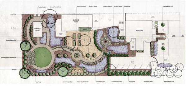 Scale & Spade Landscape Design