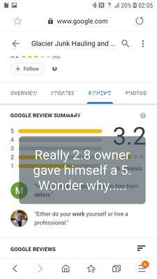 Owner uses his review to try to elevate the average score review for his business.....