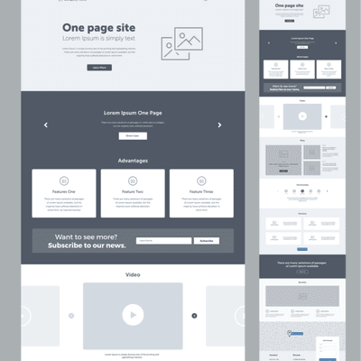 A basic page structure and layout without any content or CSS. Also, has a visual for mobile.