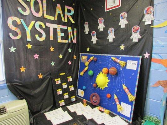 2018 Annual Science Fair - The Solar System