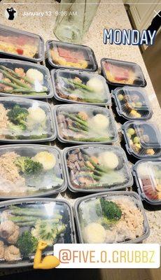 Weekly meals