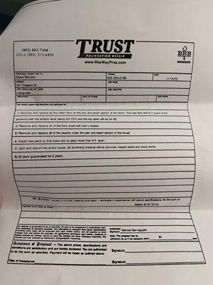 Creating a false lien against a homestead . Under Texas law a contract must be filed and signed by both parties and married owners .