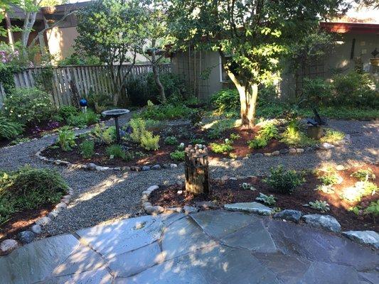 Gardener's Choice Landscaping