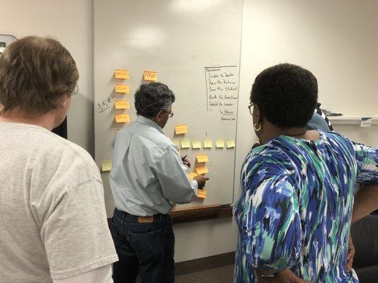 Scrum teams in action at Crosswind Scrum class in Carrollton, Texas!