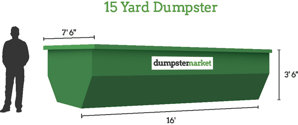 15 Cubic Yard Roll-off Dumpster.

A medium-sized dumpster holds 15 CY of waste and is great for larger projects that don't ha...