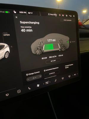 Great supercharging speeds!