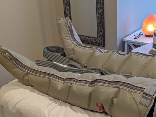 Air pressure Lymphatic -drainage legs and feet massage