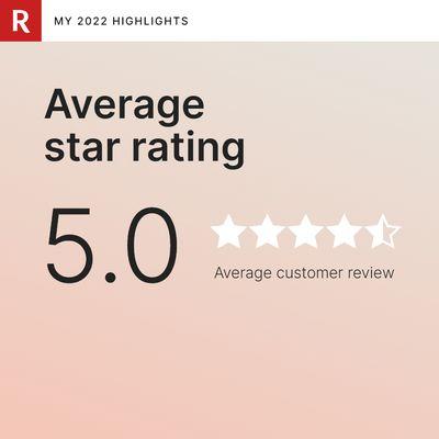 Client reviews - 5.0 for all 38 sales in 2022!