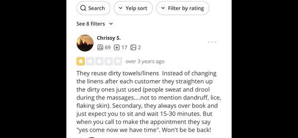 Vintage Relax Massage Review