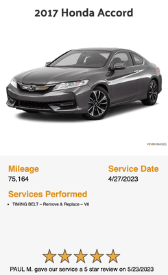 Vehicles Serviced