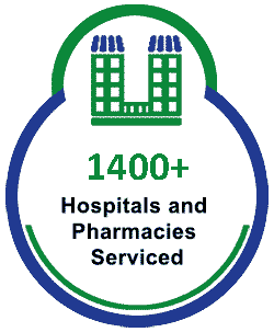 1,400 Hospitals and Pharmacies Serviced