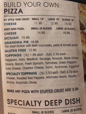 Menu pizza