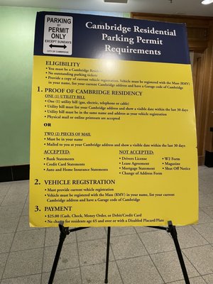 Resident parking requirements