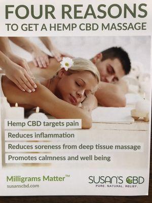 This this the product I use for my CBD Massage