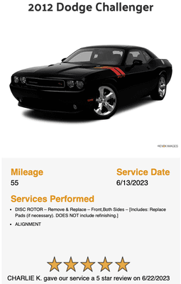 Vehicles Serviced