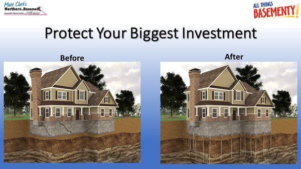 Save your home and protect your biggest investment.  We offer many solutions to saving your foundation.