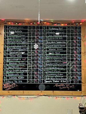 Tap list from February 2024