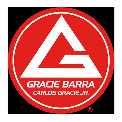 Gracie Barra Brazilian Jiu-Jitsu & Self Defense