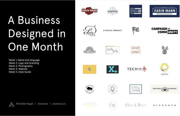 One business, one month