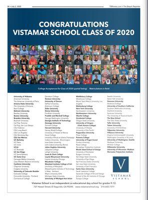 Class of 2020 Colleges and Universities