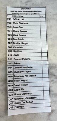 Menu 5/2023