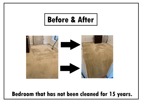 Bedroom that has not been cleaned in over a decade. Before and after