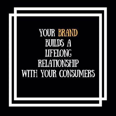 power of Branding www.nobs-marketingagency.com