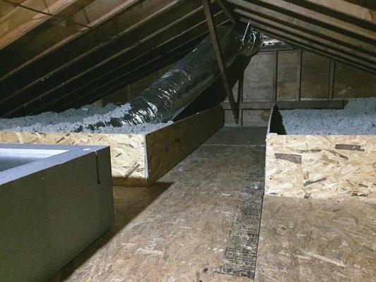 Attic insulation finished