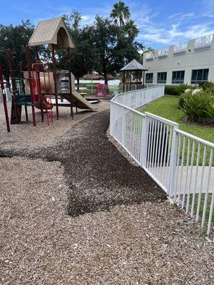 Entrance through gate