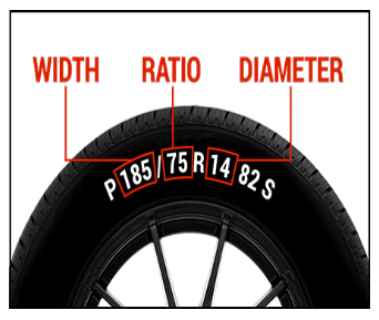 WHOLESALE TIRES