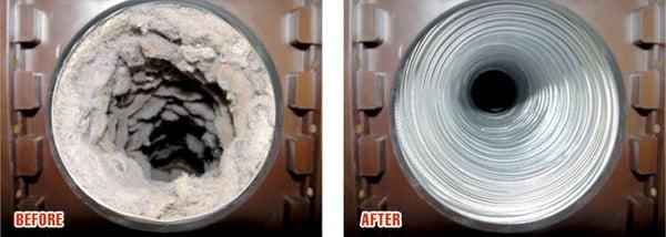 Air Duct & Dryer Vent Cleaning Desoto TX