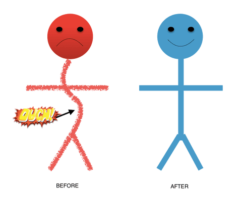 Before and After Treatment!