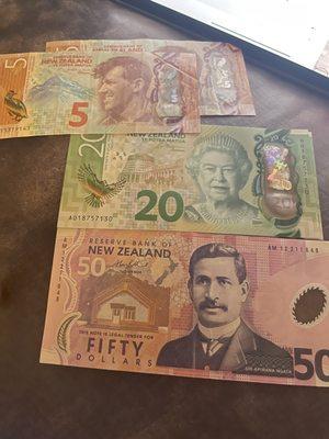 New Zealand dollars