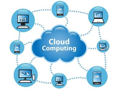 Cloud Computing Offerings