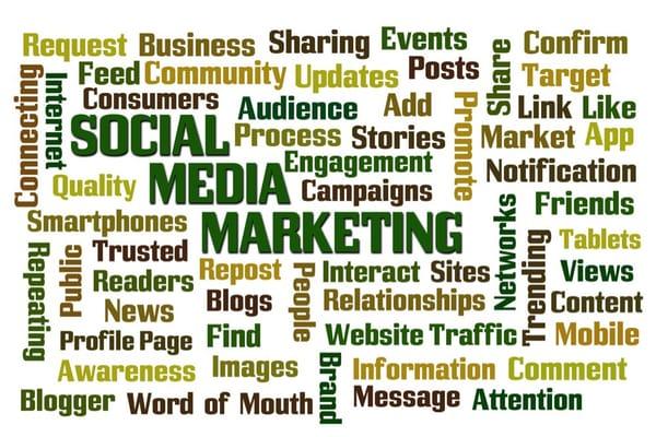 Social media optimization