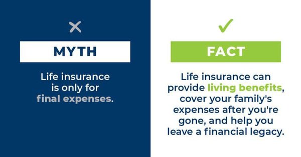 Life insurance can help your loved ones cover expenses they currently (or will someday) face if your earnings were no longer in the picture.