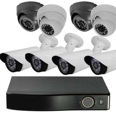 Full HD 1080p DVR System