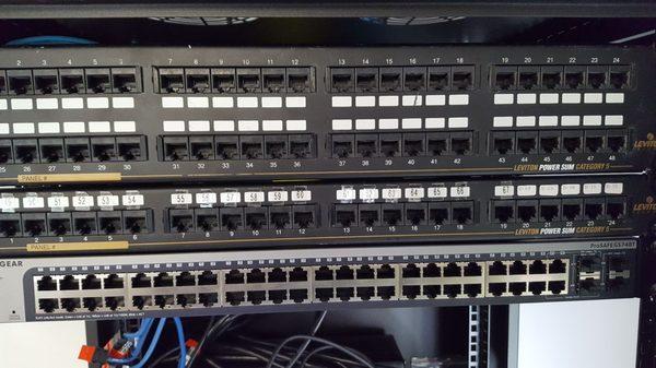 Patch panel and switch.