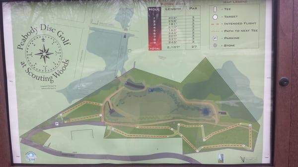 The course layout with the distance and score of each hole.